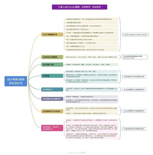 奇米网站设计图,创新与适用的完美结合 神马SEO 奇米网站设计图,创新与适用的完美结合 奇米网站设计图,创新与适用的完美结合 神马SEO