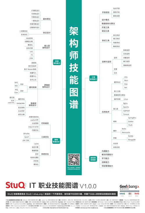 如何基于H框架构建高效网站,技术分析与方法建议 如何基于H框架构建高效网站,技术分析与方法建议 神马SEO
