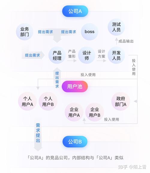 如何根据用户需求设计出引人入胜的网站_详细分析用户需求设计步骤 神马SEO 如何根据用户需求设计出引人入胜的网站_详细分析用户需求设计步骤 如何根据用户需求设计出引人入胜的网站_详细分析用户需求设计步骤 神马SEO