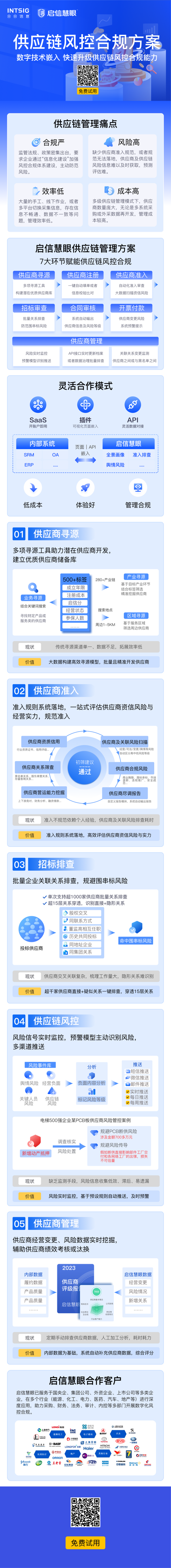 如何根据备案信息合理关闭网站,合规操作与风险规避 如何根据备案信息合理关闭网站,合规操作与风险规避 SEO关键词