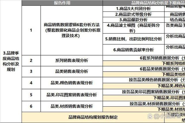 如何编写一个引人入胜的网站_从规划到实施的全方位指南 如何编写一个引人入胜的网站_从规划到实施的全方位指南 搜狗SEO