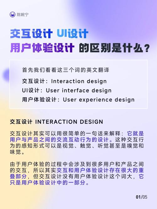 如何跑网站设计,从用户体验出发打造高效互动平台 如何跑网站设计,从用户体验出发打造高效互动平台 SEO关键词