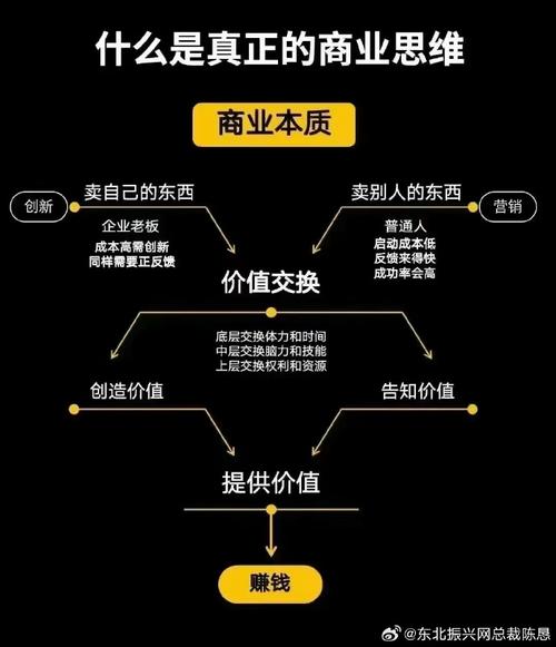 威客类型网站,创新商业模式下的知识共享平台 网站建设公司 威客类型网站,创新商业模式下的知识共享平台 威客类型网站,创新商业模式下的知识共享平台 网站建设公司