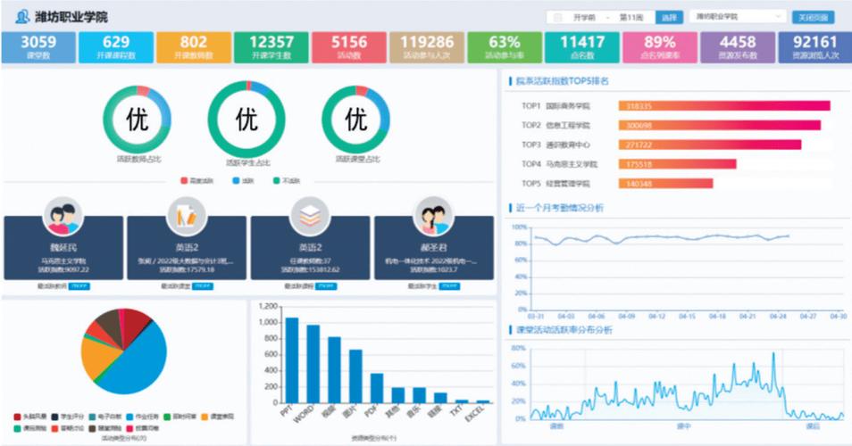 威海网站设计,引领未来,打造个性化数字品牌 SEO关键词 威海网站设计,引领未来,打造个性化数字品牌 威海网站设计,引领未来,打造个性化数字品牌 SEO关键词