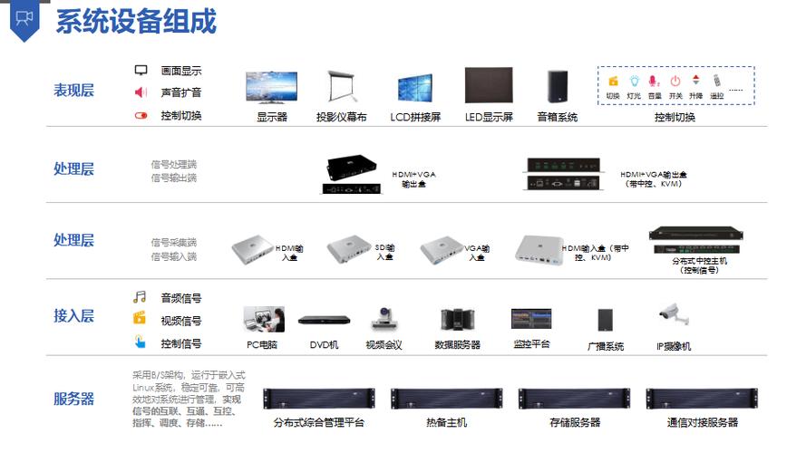 威能S33,引领家电行业新潮流的智慧家居典范 威能S33,引领家电行业新潮流的智慧家居典范 搜狗SEO