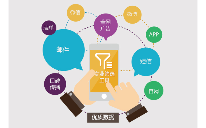 媒体网站推广法,开启企业品牌传播新篇章 搜狗SEO 媒体网站推广法,开启企业品牌传播新篇章 媒体网站推广法,开启企业品牌传播新篇章 搜狗SEO