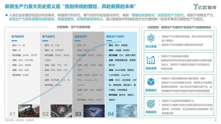 字母搭建的网站,创新与变革的交汇点 字母搭建的网站,创新与变革的交汇点 搜狗SEO