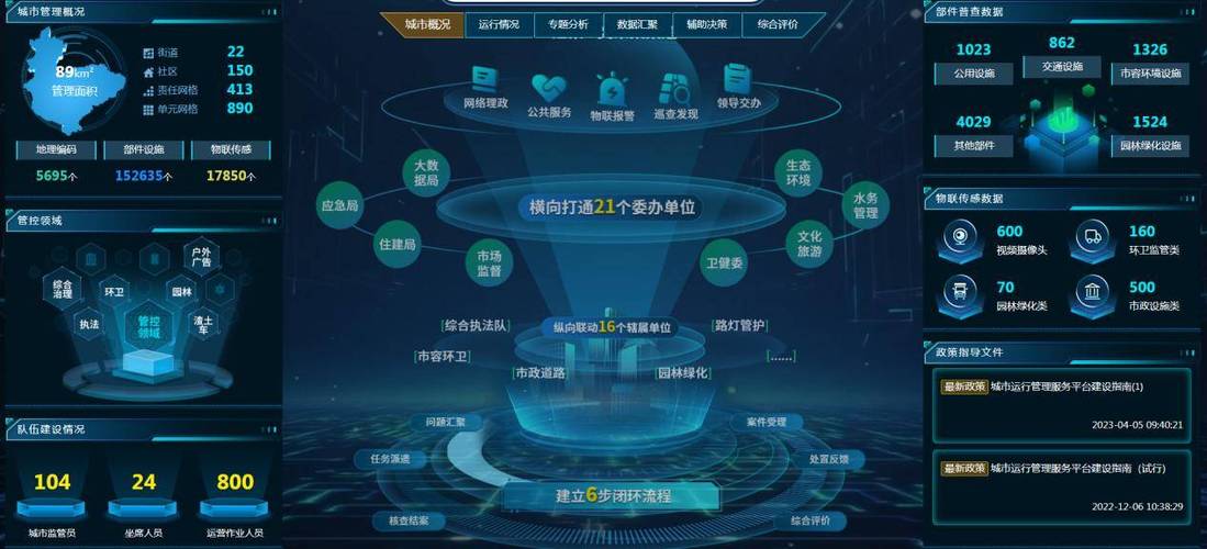 孟州市网站搭建,打造一站式信息服务平台,助力智慧城市建设 神马SEO 孟州市网站搭建,打造一站式信息服务平台,助力智慧城市建设 孟州市网站搭建,打造一站式信息服务平台,助力智慧城市建设 神马SEO