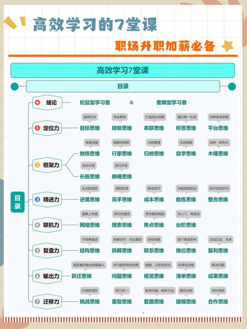 学做网站,从入门到精通,探索高效学习路径 必应SEO 学做网站,从入门到精通,探索高效学习路径 学做网站,从入门到精通,探索高效学习路径 必应SEO