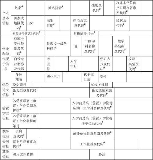 学历代码表2D,解码我国高等教育体系新篇章 学历代码表2D,解码我国高等教育体系新篇章 搜狗SEO