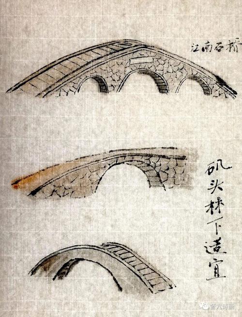 学国画设计网站,传承与创新的艺术之桥 百度SEO 学国画设计网站,传承与创新的艺术之桥 学国画设计网站,传承与创新的艺术之桥 百度SEO