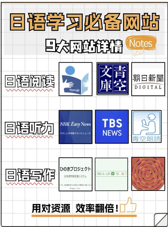 学日语网站设计,打造高效学习平台,助力日语学习之路 百度SEO 学日语网站设计,打造高效学习平台,助力日语学习之路 学日语网站设计,打造高效学习平台,助力日语学习之路 百度SEO