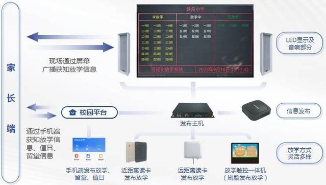 学校网站,信息时代的教育桥梁 搜狗SEO 学校网站,信息时代的教育桥梁 学校网站,信息时代的教育桥梁 搜狗SEO