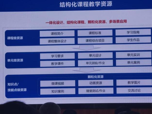 学案设计师网站,助力教育信息化,推动教学创新 神马SEO 学案设计师网站,助力教育信息化,推动教学创新 学案设计师网站,助力教育信息化,推动教学创新 神马SEO