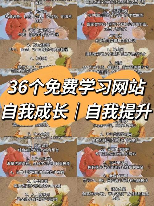 学设计常备网站,助力设计学子提升专业技能的宝藏指南 学设计常备网站,助力设计学子提升专业技能的宝藏指南 搜狗SEO
