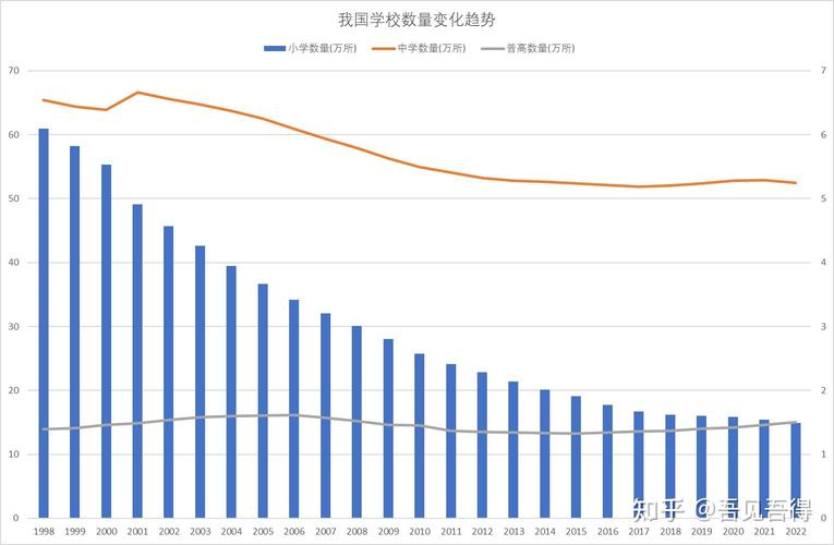 学课件网站,教育资源共享的未来趋势 学课件网站,教育资源共享的未来趋势 搜狗SEO