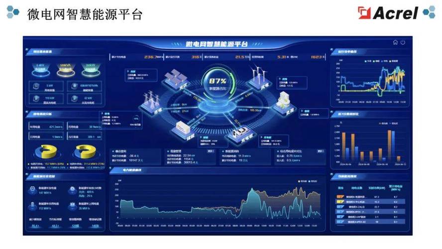 宁夏微网站搭建,创新驱动,打造指尖上的智慧平台 搜狗SEO 宁夏微网站搭建,创新驱动,打造指尖上的智慧平台 宁夏微网站搭建,创新驱动,打造指尖上的智慧平台 搜狗SEO