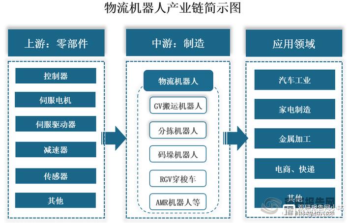 宅急送程序,物流行业的创新驱动器 必应SEO 宅急送程序,物流行业的创新驱动器 宅急送程序,物流行业的创新驱动器 必应SEO