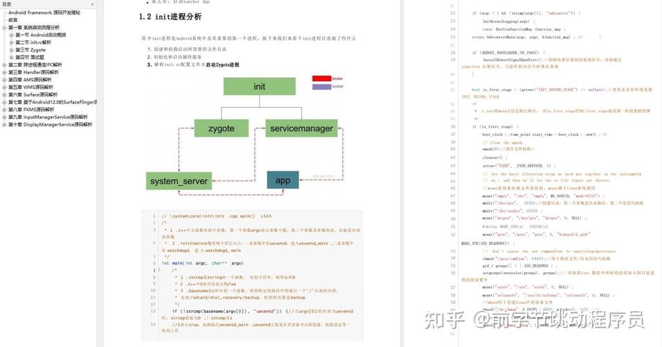 安卓程序源码分析,介绍Android应用开发奥秘 神马SEO 安卓程序源码分析,介绍Android应用开发奥秘 安卓程序源码分析,介绍Android应用开发奥秘 神马SEO