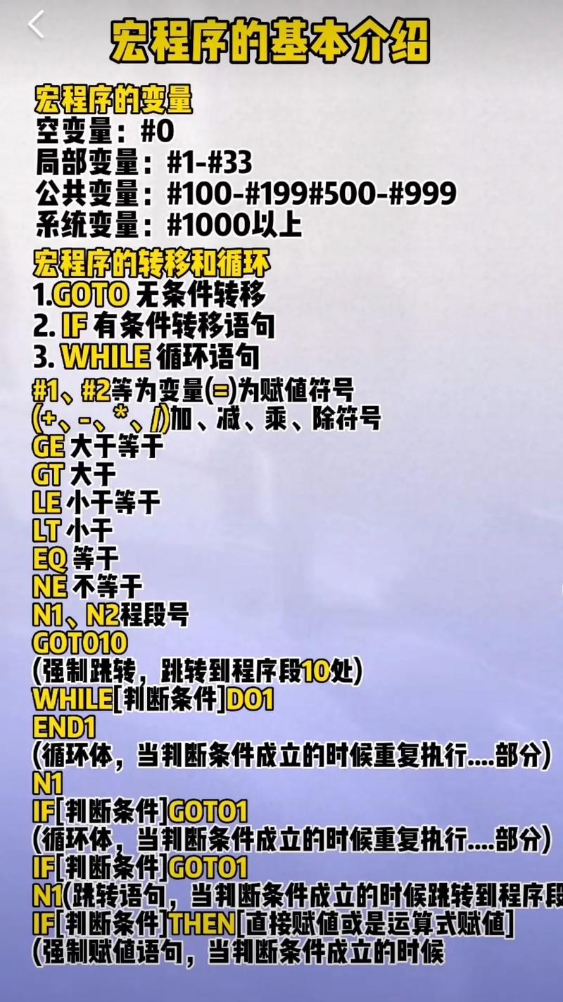宏程序,未来编程的基石 搜狗SEO 宏程序,未来编程的基石 宏程序,未来编程的基石 搜狗SEO