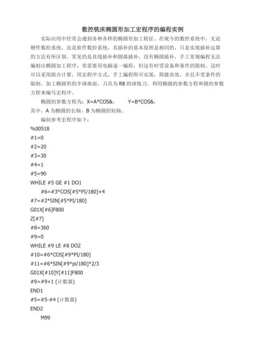 宏程序代码,引领未来编程潮流的关键技术 宏程序代码,引领未来编程潮流的关键技术 搜狗SEO