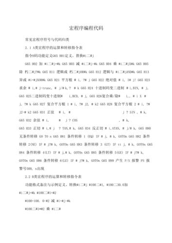 宏程序代码,引领未来编程的新篇章 网站建设公司 宏程序代码,引领未来编程的新篇章 宏程序代码,引领未来编程的新篇章 网站建设公司