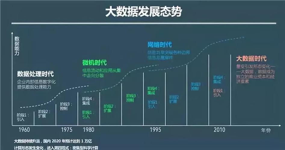宏程序代码,现代编程的基石与未来趋势 网站建设公司 宏程序代码,现代编程的基石与未来趋势 宏程序代码,现代编程的基石与未来趋势 网站建设公司