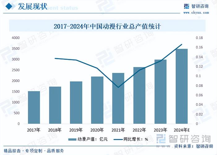 宏程序在现代化生产中的重要作用及发展前景 百度SEO 宏程序在现代化生产中的重要作用及发展前景 宏程序在现代化生产中的重要作用及发展前景 百度SEO