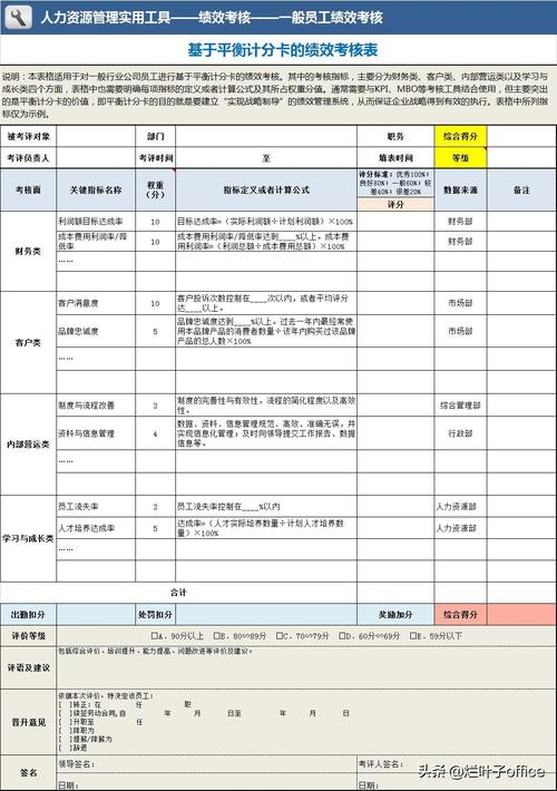 宏程序在表格自动化处理中的应用及其优势 神马SEO 宏程序在表格自动化处理中的应用及其优势 宏程序在表格自动化处理中的应用及其优势 神马SEO