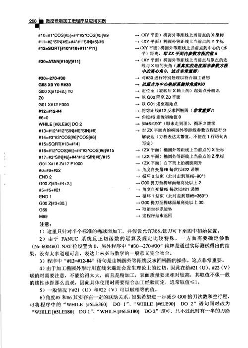 宏程序在现代社会中的应用与创新 搜狗SEO 宏程序在现代社会中的应用与创新 宏程序在现代社会中的应用与创新 搜狗SEO