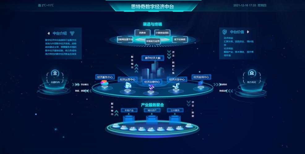 宝安网站设计师,用创意与专业构筑未来数字世界 神马SEO 宝安网站设计师,用创意与专业构筑未来数字世界 宝安网站设计师,用创意与专业构筑未来数字世界 神马SEO