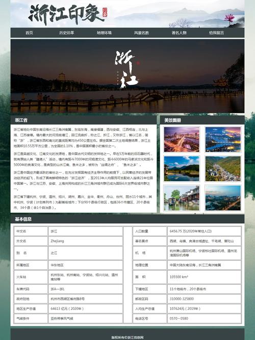 家乡网站设计,传承与创新的文化窗口 家乡网站设计,传承与创新的文化窗口 神马SEO