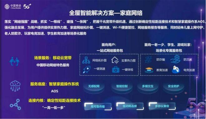 家庭网络搭建指南,打造个性化私人网站,享受数字化生活 神马SEO 家庭网络搭建指南,打造个性化私人网站,享受数字化生活 家庭网络搭建指南,打造个性化私人网站,享受数字化生活 神马SEO