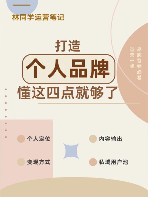 小人物网站搭建,打造个人品牌的绿色通道 小人物网站搭建,打造个人品牌的绿色通道 必应SEO