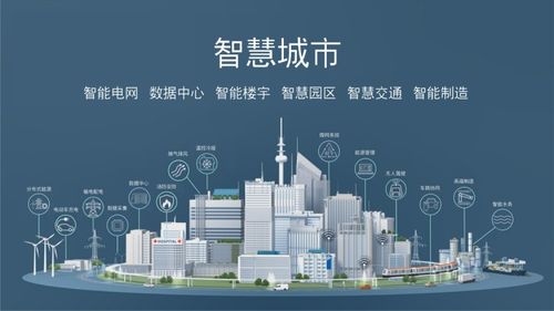 小店区网站,智慧城市建设的典范与未来 小店区网站,智慧城市建设的典范与未来 必应SEO