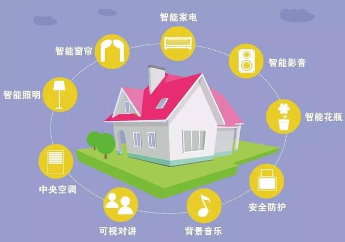 小木屋网站,打造温馨家园，共享绿色生活_探索绿色建筑与智能家居的完美融合 小木屋网站,打造温馨家园，共享绿色生活_探索绿色建筑与智能家居的完美融合 网站建设公司