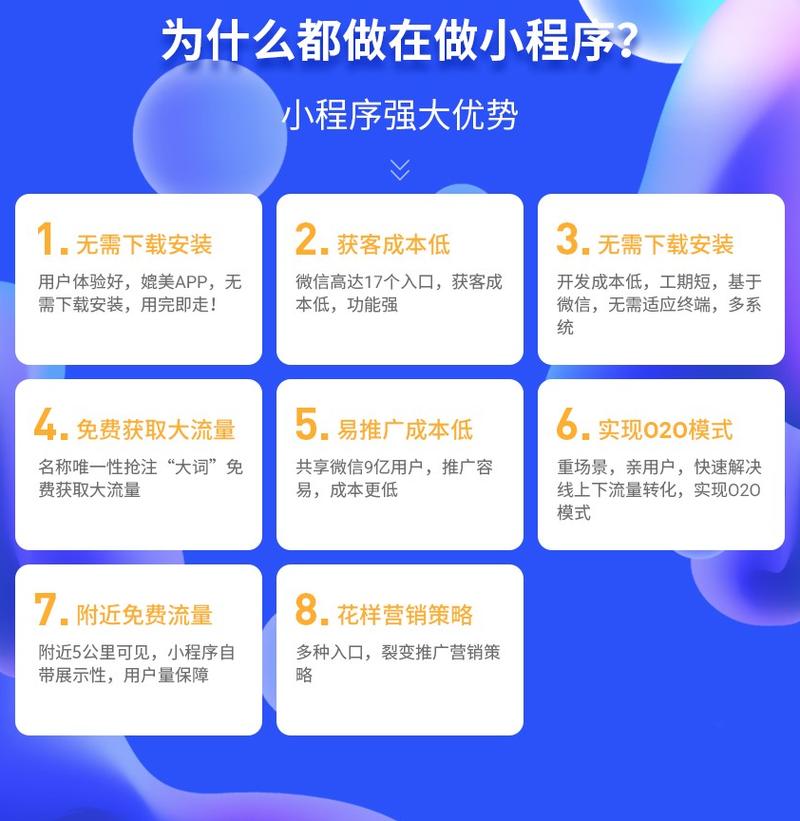 小程序与微网站,新时代营销的得力助手 小程序与微网站,新时代营销的得力助手 搜狗SEO