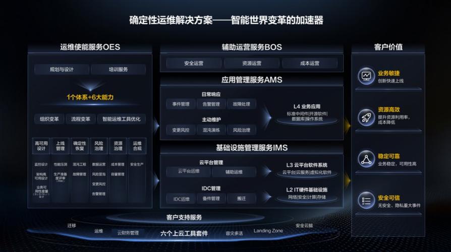小程序代码,创新驱动下的应用变革 小程序代码,创新驱动下的应用变革 网站建设公司