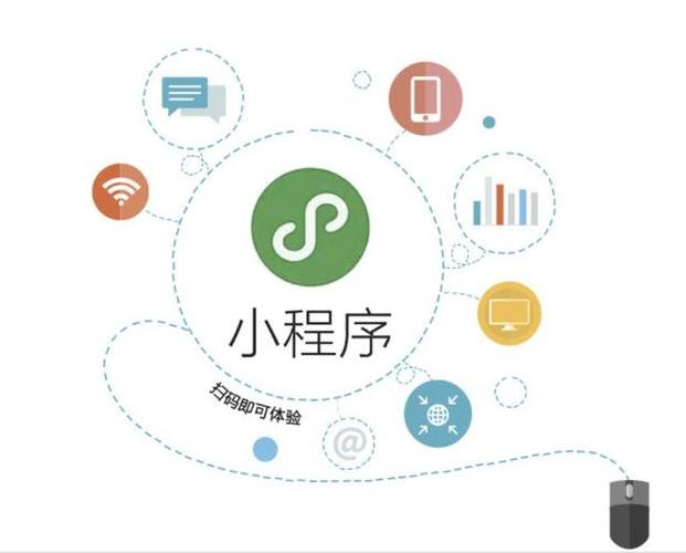 小程序代码,驱动移动时代创新发展的核心动力 小程序代码,驱动移动时代创新发展的核心动力 必应SEO