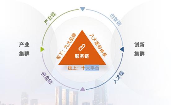 小程序代码包,创新驱动,赋能产业升级新篇章 百度SEO 小程序代码包,创新驱动,赋能产业升级新篇章 小程序代码包,创新驱动,赋能产业升级新篇章 百度SEO