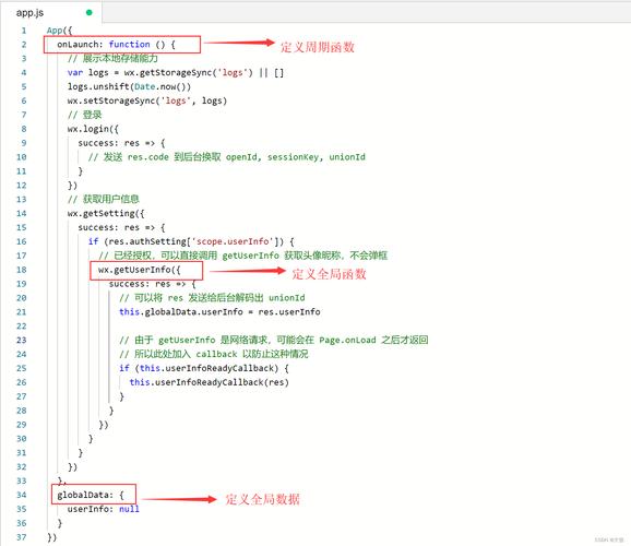 小程序代码手册,介绍小程序开发的奥秘 百度SEO 小程序代码手册,介绍小程序开发的奥秘 小程序代码手册,介绍小程序开发的奥秘 百度SEO