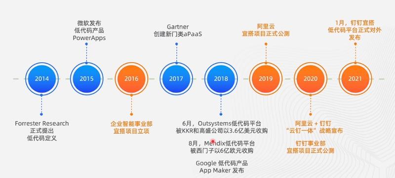 小程序代码的革新,技术变革下的创新之路 必应SEO 小程序代码的革新,技术变革下的创新之路 小程序代码的革新,技术变革下的创新之路 必应SEO