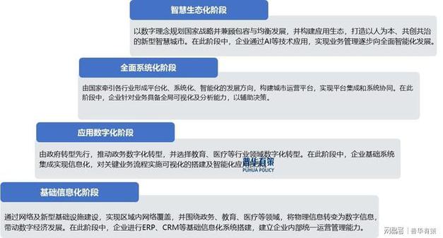 小程序代码移植,技术革新与行业融合的桥梁 小程序代码移植,技术革新与行业融合的桥梁 搜狗SEO