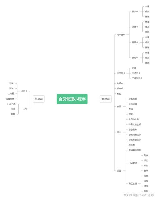 小程序代码级别介绍,技术魅力与行业前景 必应SEO 小程序代码级别介绍,技术魅力与行业前景 小程序代码级别介绍,技术魅力与行业前景 必应SEO