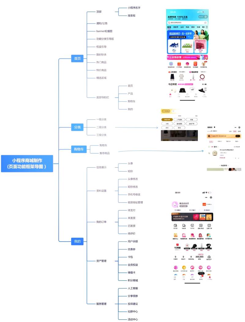 小程序代码解读,探秘现代科技背后的逻辑与奥秘 百度SEO 小程序代码解读,探秘现代科技背后的逻辑与奥秘 小程序代码解读,探秘现代科技背后的逻辑与奥秘 百度SEO
