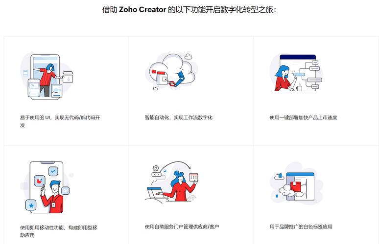 小程序代码质量,构建高效、安全、用户体验卓越的移动应用 小程序代码质量,构建高效、安全、用户体验卓越的移动应用 SEO关键词