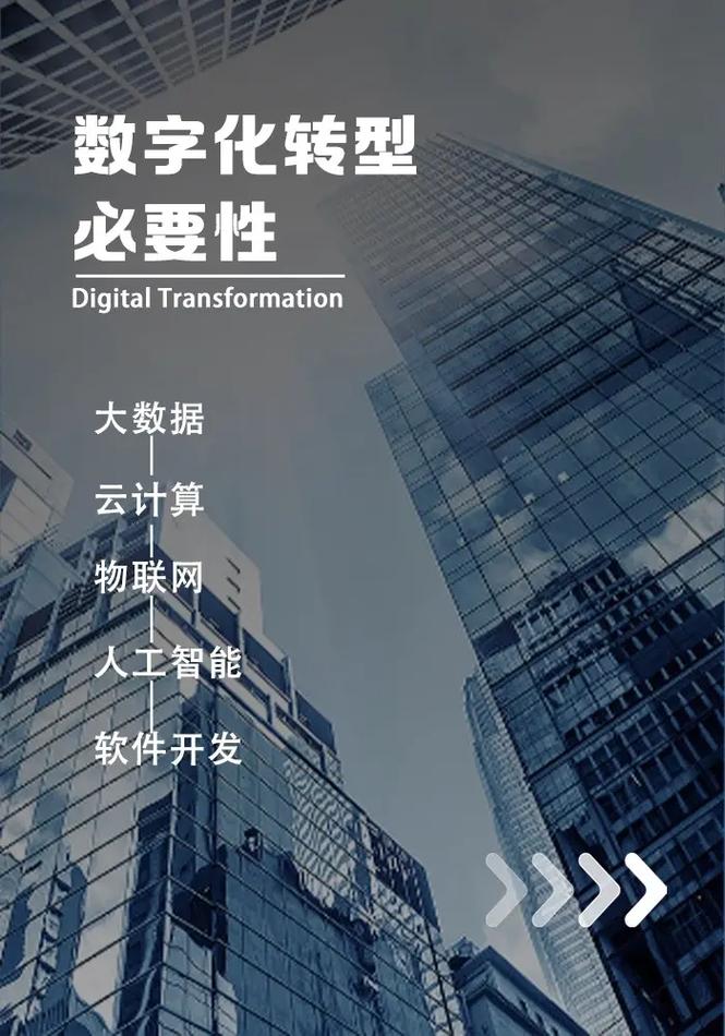 小程序助力企业数字化转型，创新营销模式引领未来 小程序助力企业数字化转型，创新营销模式引领未来 必应SEO
