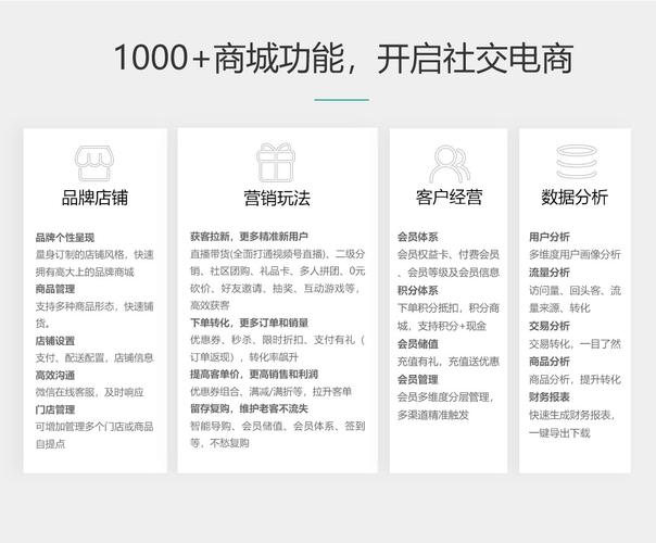 小程序成本介绍,合理布局,性价比之选 百度SEO 小程序成本介绍,合理布局,性价比之选 小程序成本介绍,合理布局,性价比之选 百度SEO