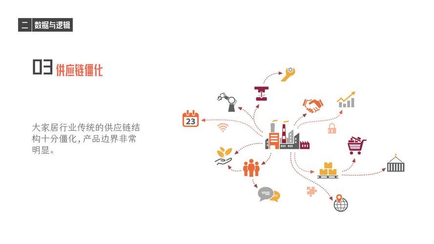 小程序开发软件助力企业数字化转型，赋能未来商业新生态 小程序开发软件助力企业数字化转型，赋能未来商业新生态 网站建设公司