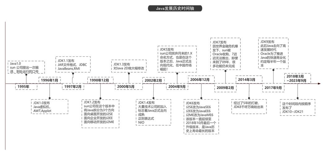 小程序时代,代码数量与发展的关系探析 搜狗SEO 小程序时代,代码数量与发展的关系探析 小程序时代,代码数量与发展的关系探析 搜狗SEO